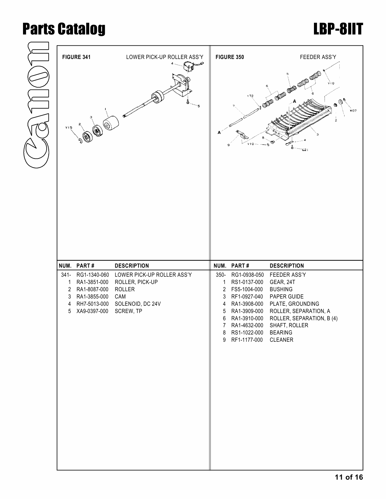 Canon imageCLASS LBP-8IIT Parts Catalog Manual-5